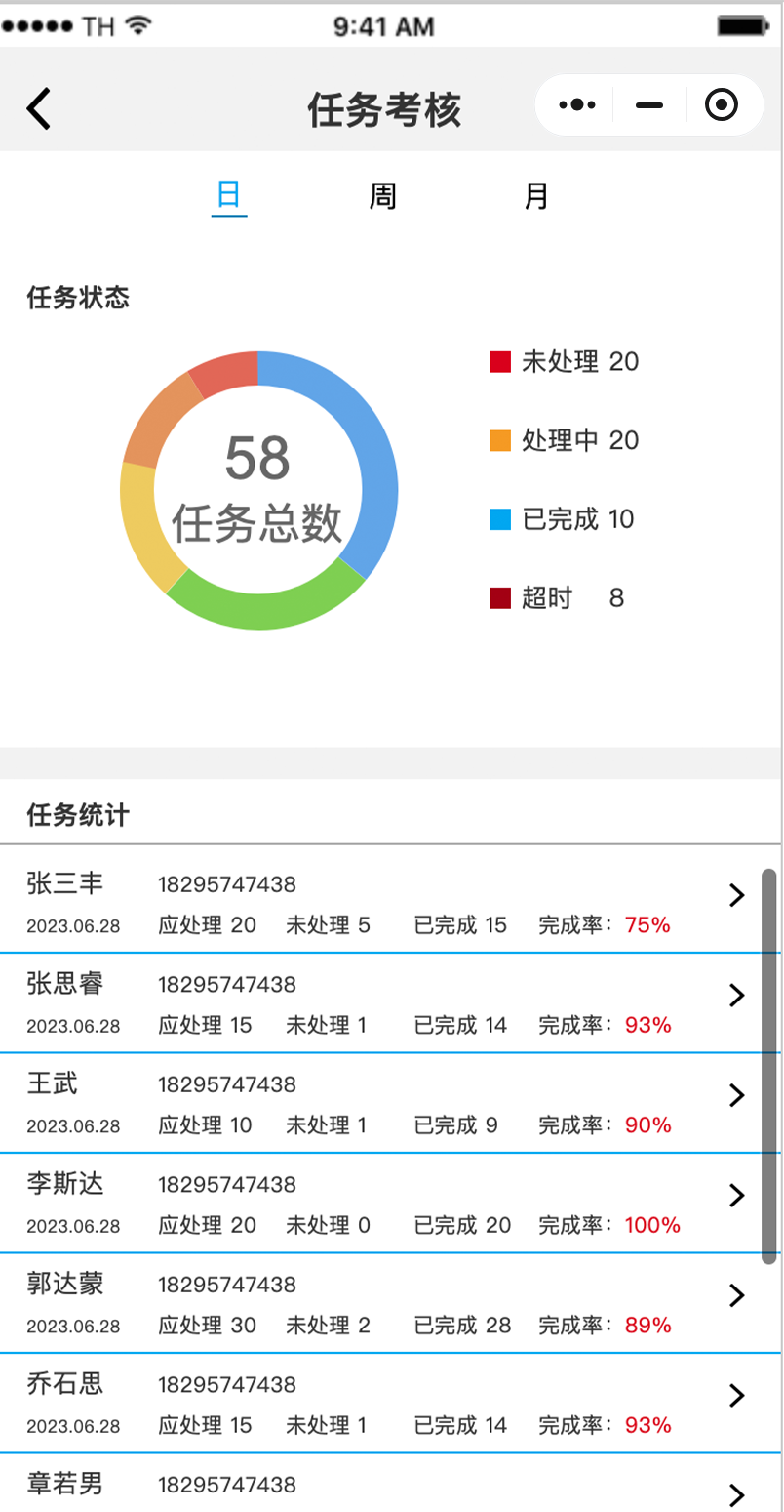 反转网格小程序